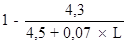 Рисунок 35