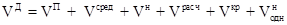 Рисунок 60