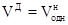 Рисунок 64