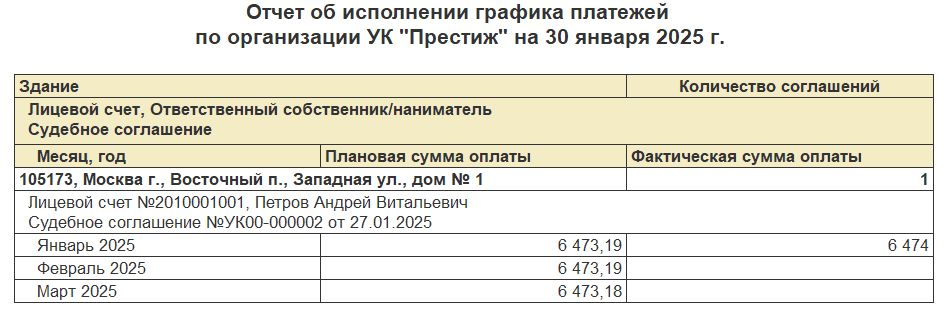 Жкх 3.0