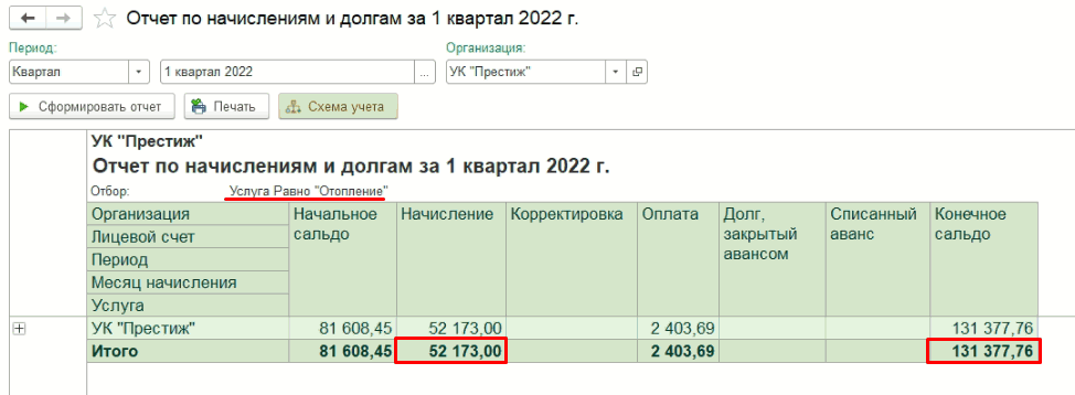Форма отчета по начислениям и долгам