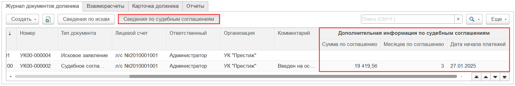 Дополнительная информация по судебным соглашениям Сведения по судебным соглашениям