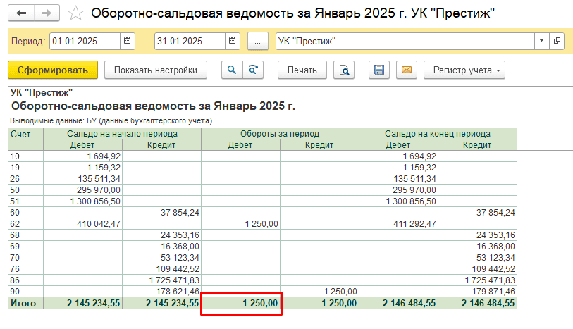 Сверка сумм начислений и оборотов по оборотно-сальдовой ведомости Оборотно-сальдовая ведомость по счету